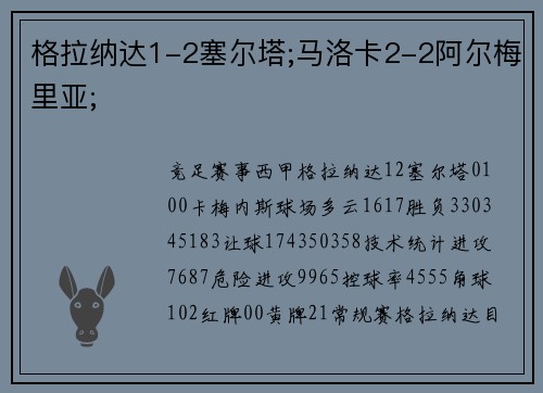 格拉纳达1-2塞尔塔;马洛卡2-2阿尔梅里亚;