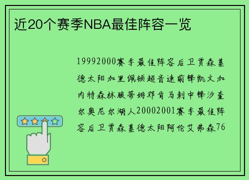 近20个赛季NBA最佳阵容一览